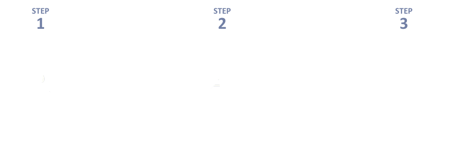 報名約會三步驟：填寫資料、專業顧問訪談、安排一對一實體約會